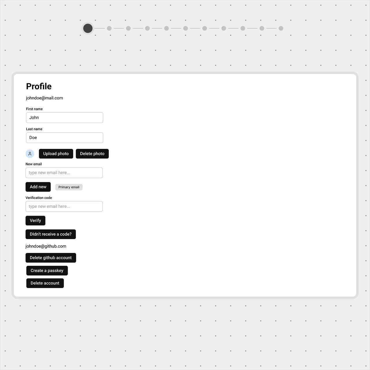 A profile page with randomly placed elements like avatar, name fields, email inputs, and buttons, creating a cluttered layout. Before and after views show the disorganized 'Before' state.