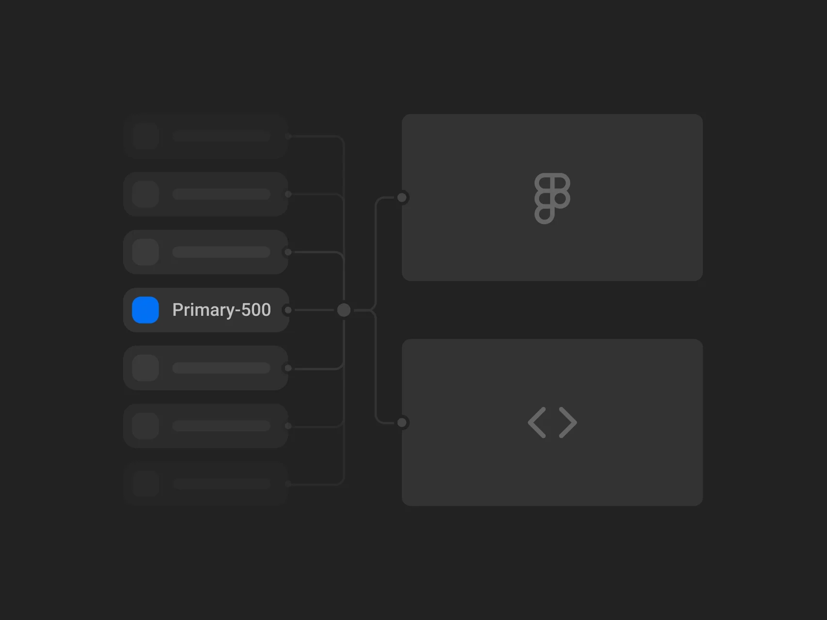 Figma and code preview in dark mode