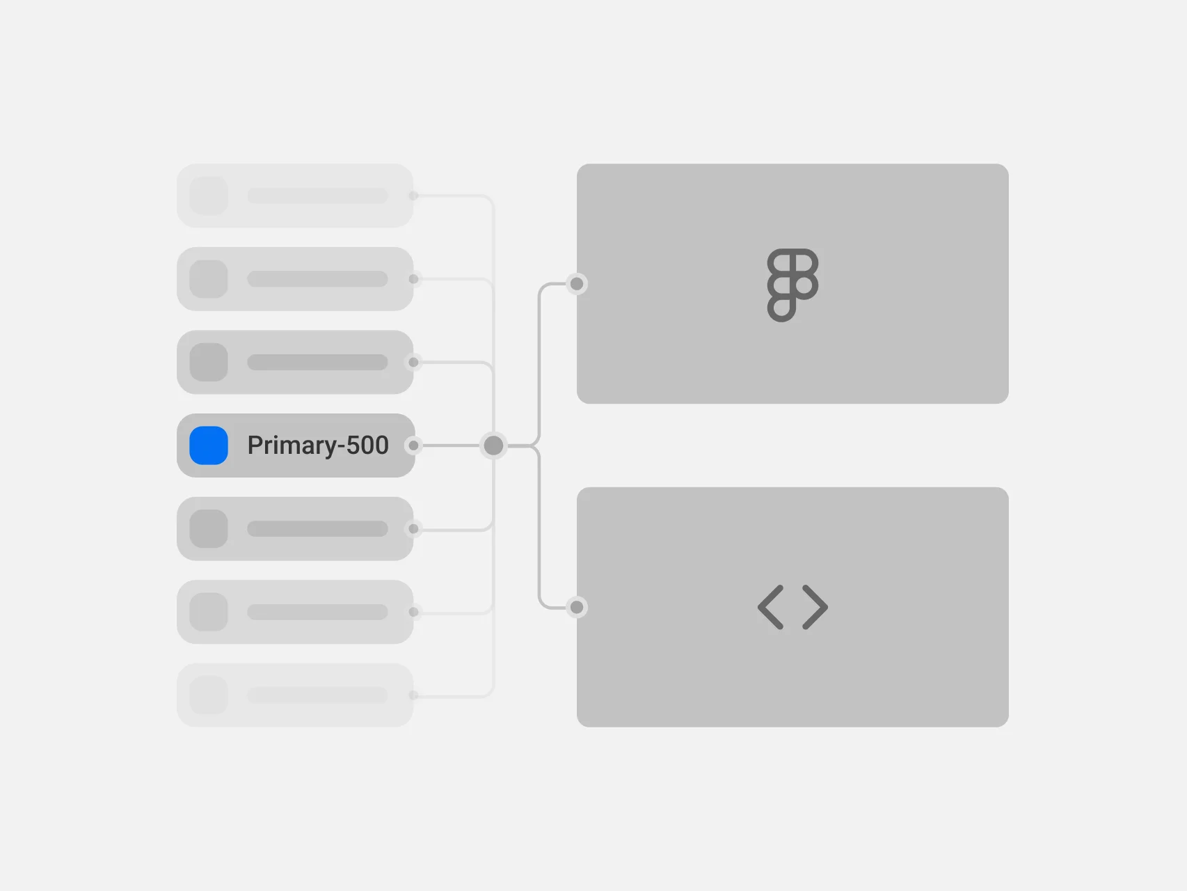 Figma and code preview in light mode